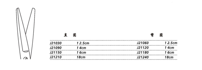 金鐘手術剪彎圓 J21240 18cm 彎圓