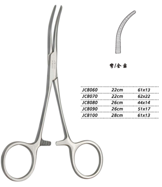 金鐘分離結(jié)扎鉗22cm JC8070 22cm 62×22全齒
