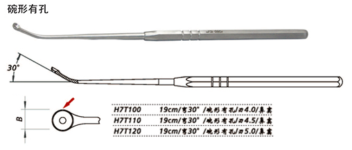 金鐘鼻竇刮匙彎30° H7T120 19cm 彎30° 碗形有孔 刃5.0