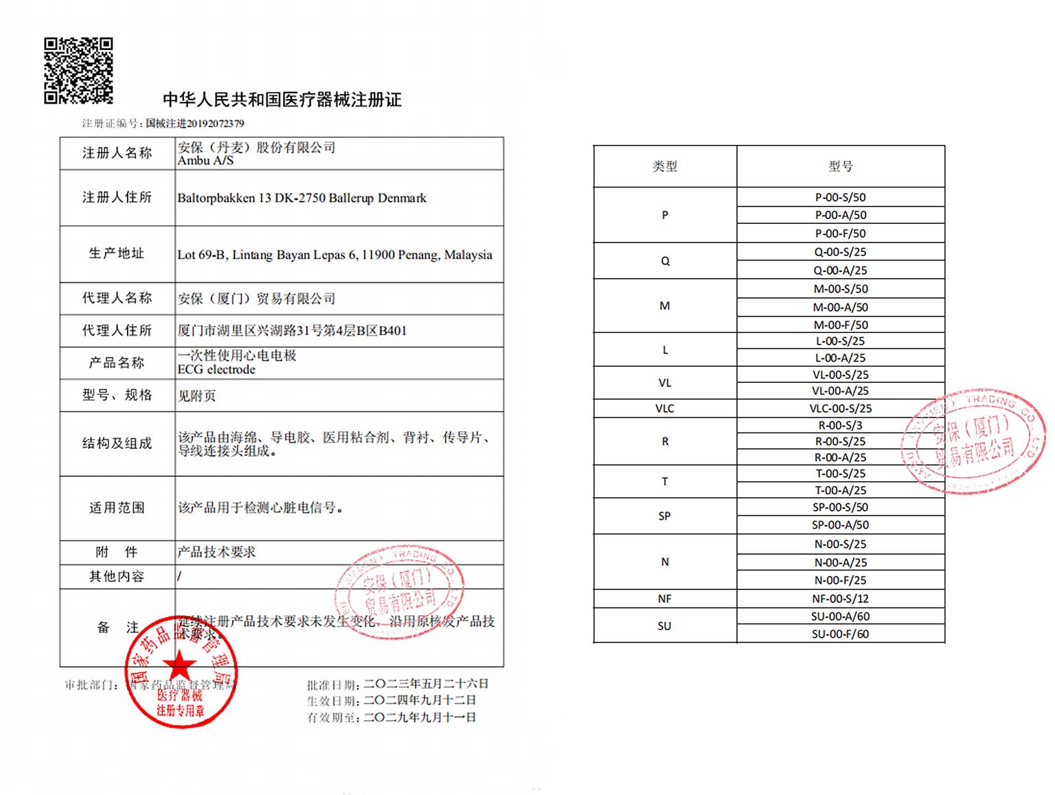 AMBU 丹麥安保藍(lán)點(diǎn)心電電極片T-00-S  33*46mm