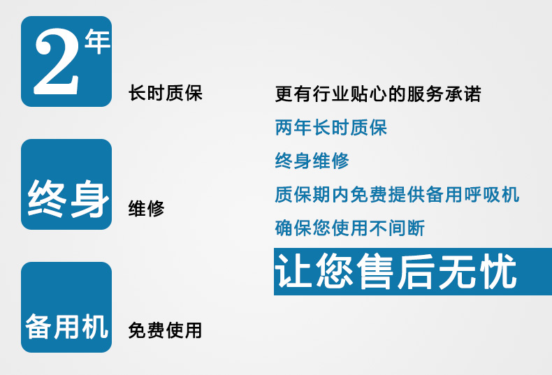 Resmed 瑞思邁呼吸機(jī)S9 Autoset 全自動(dòng) 單水平 治療睡眠呼吸暫停、打鼾、打呼嚕