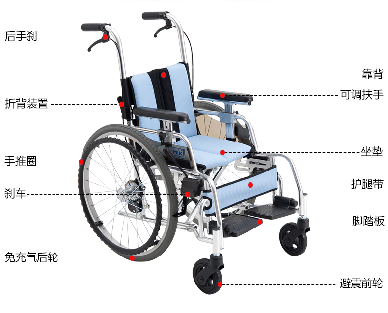 MIKI三貴兒童輪椅車MUT-1ER 輕便折疊 航太鋁合金車架 為兒童設(shè)計