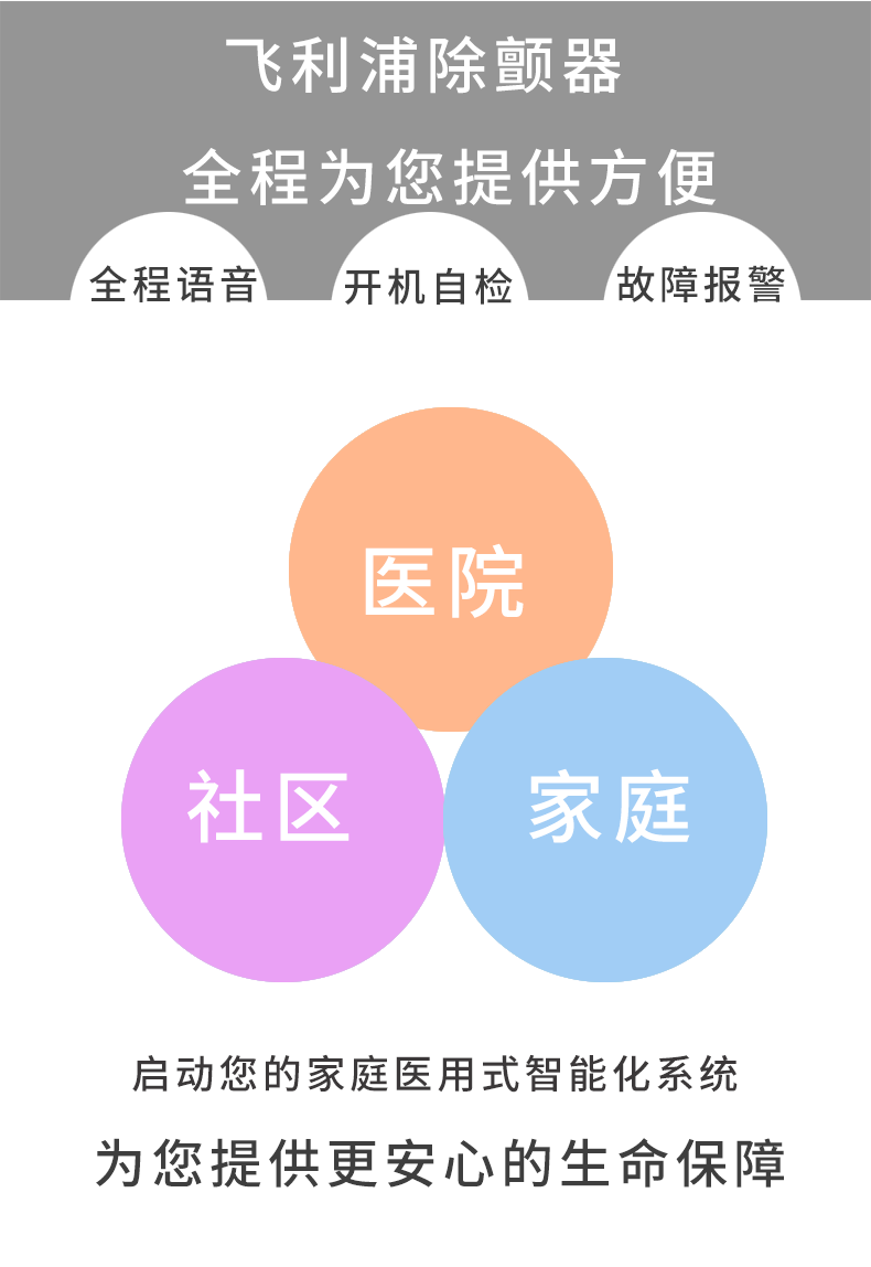 AED除顫器 飛利浦除顫儀 智能救心寶